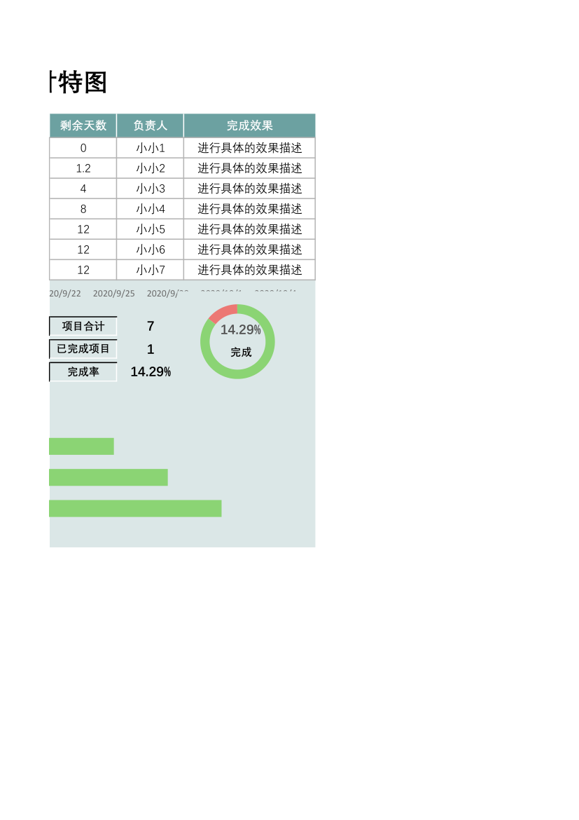 项目工作进度管理甘特图.xlsx第2页