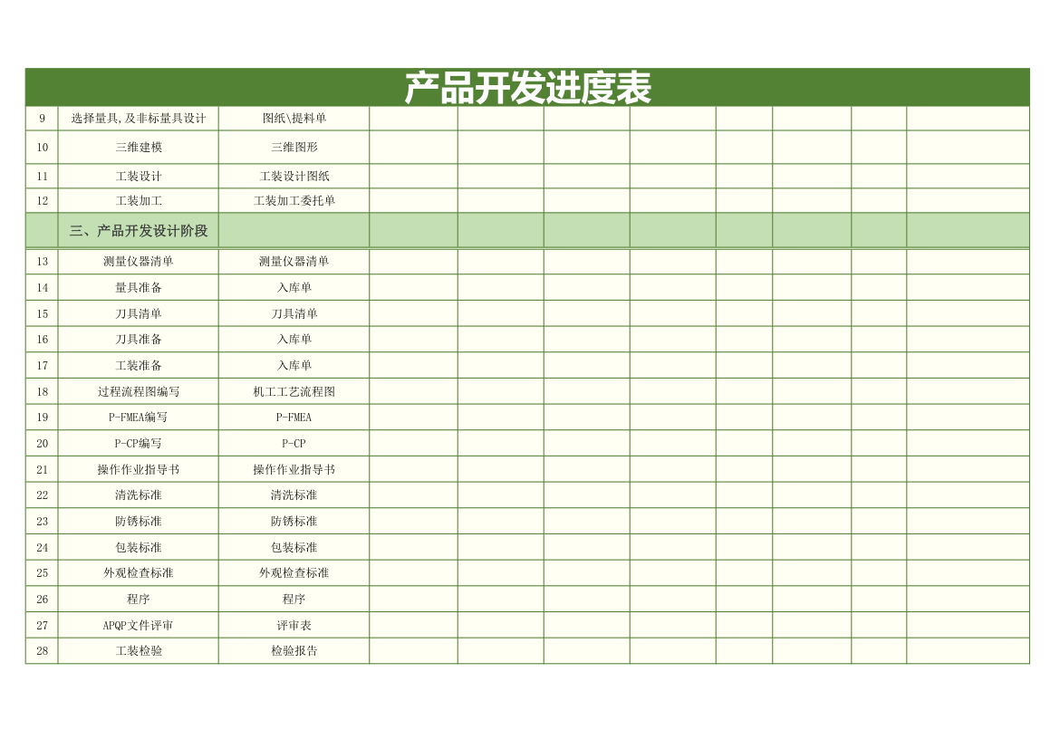 新产品开发进度表.xls第2页