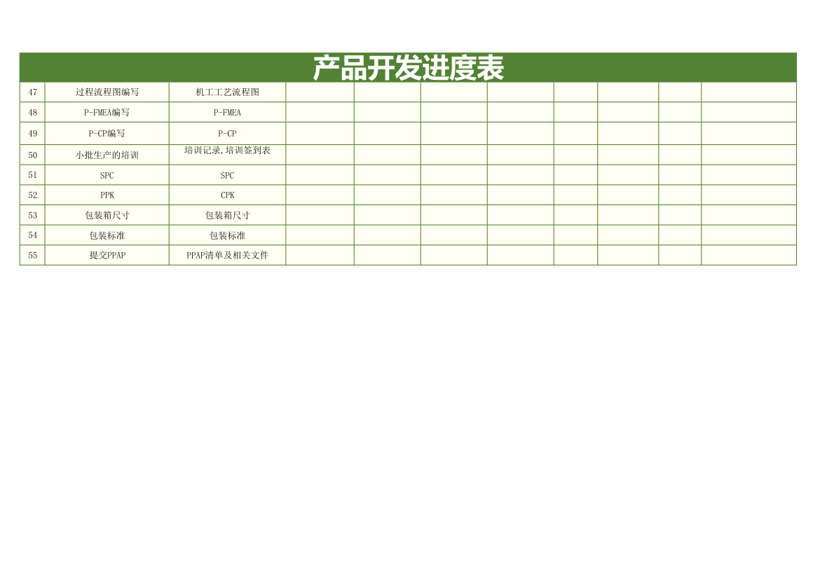 新产品开发进度表.xls第4页