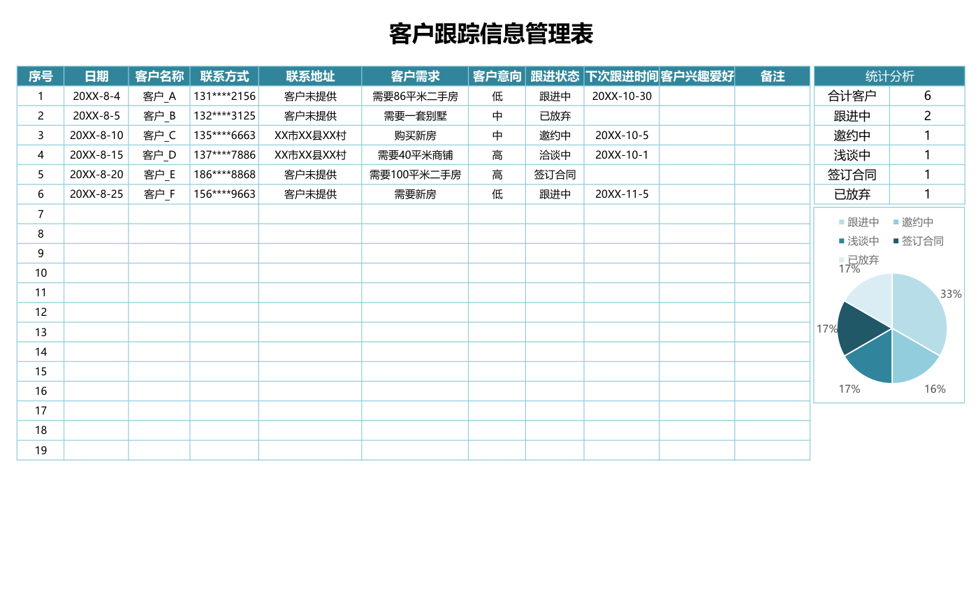 客户跟踪跟进信息管理登记表.xlsx第1页