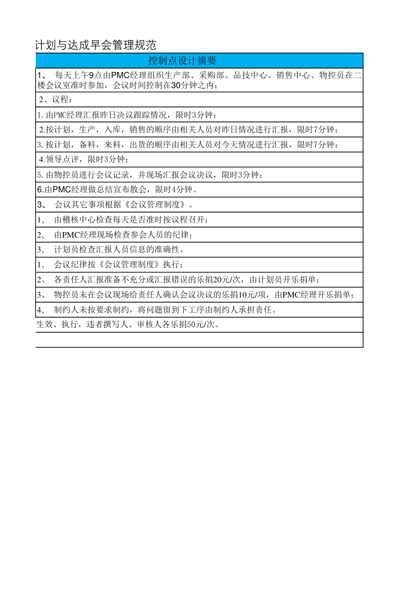 PMC生产计划与达成早会管理规范.xlsx第2页