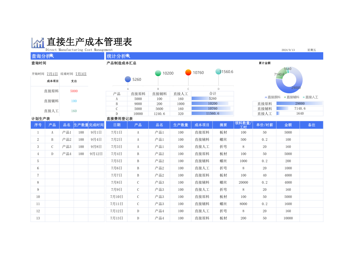 直接生产成本管理表.xlsx第1页