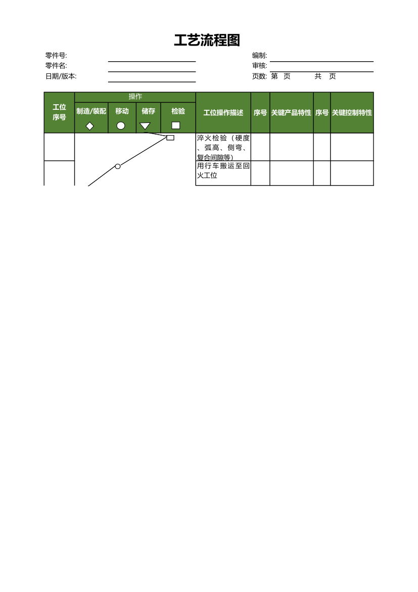 板簧工艺流程图.xls第3页