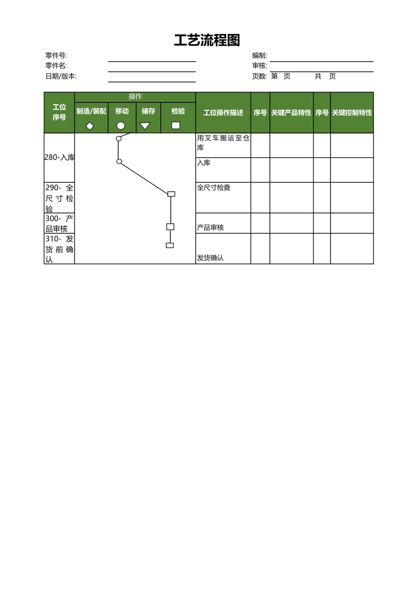 板簧工艺流程图.xls第6页