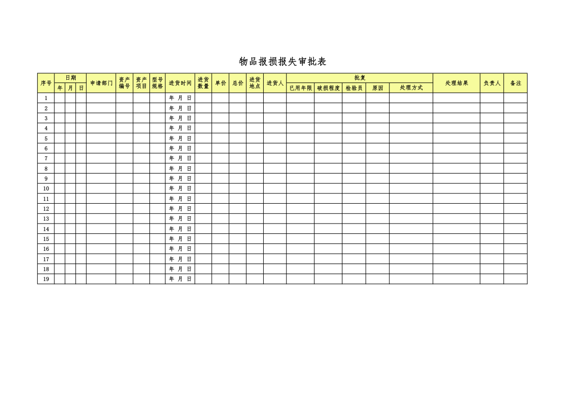 物品报损报失审批表.xlsx第1页