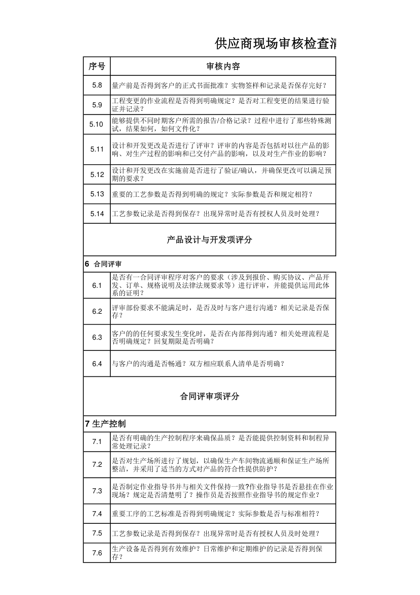 供应商现场审核检查清单.xlsx第3页