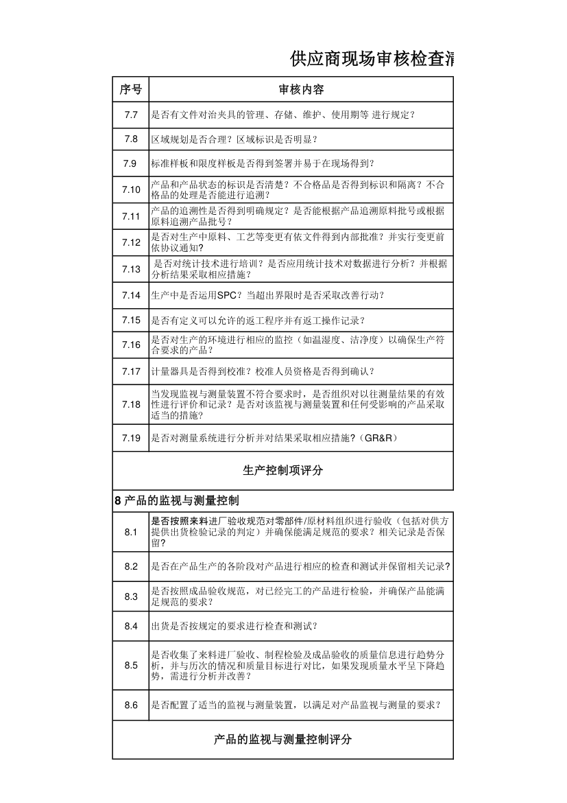 供应商现场审核检查清单.xlsx第4页