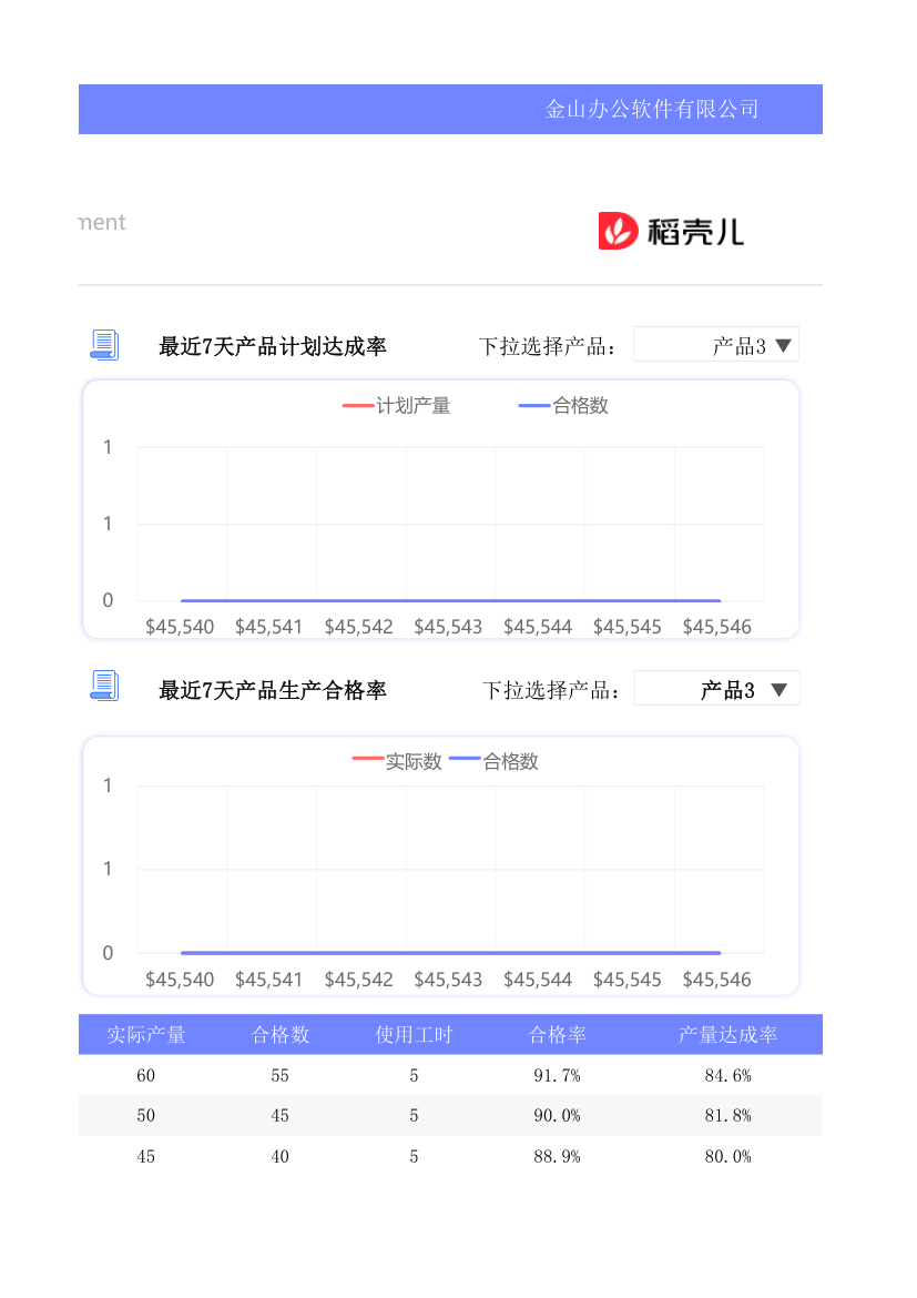 车间生产日报表.xlsx第35页