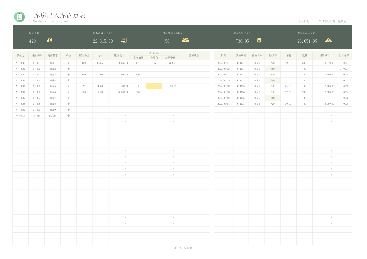 库房出入库盘点表.xlsx第1页