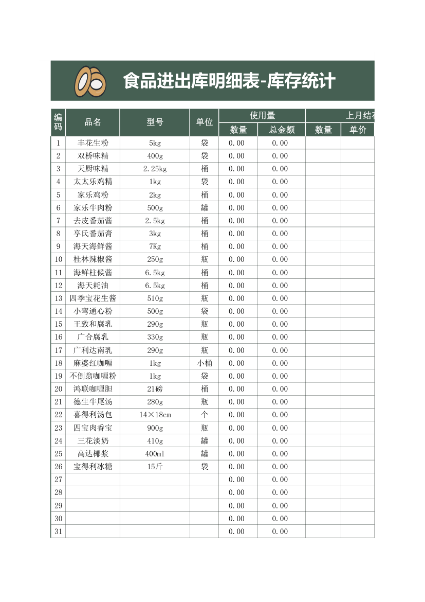 食品进出库明细表-库存统计.xlsx第1页