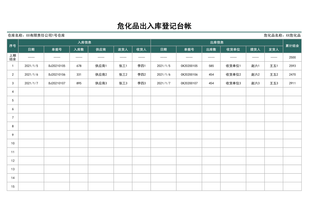 危化品出入库登记台帐.xlsx第1页