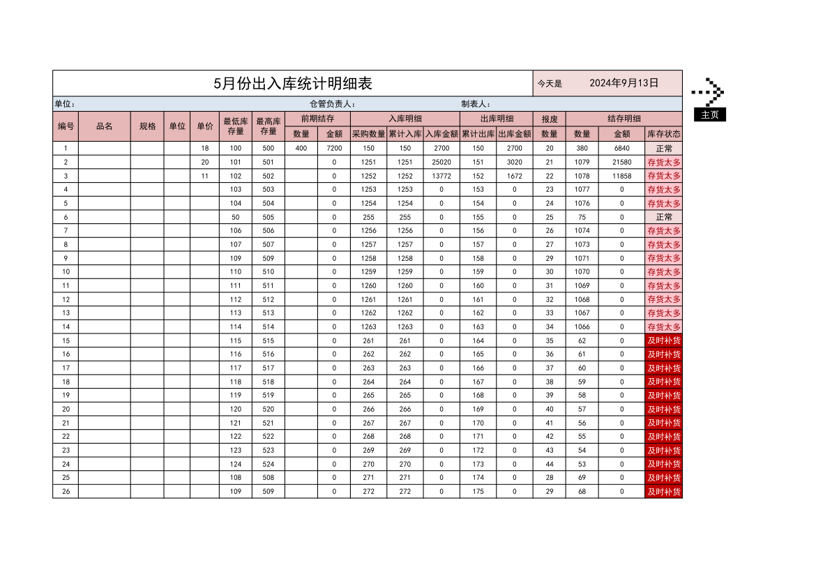 物品出入库管理明细.xlsx