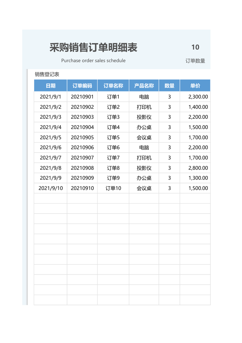 采购销售订单明细表.xlsx第1页