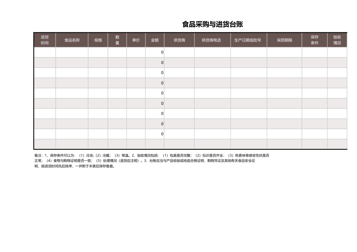 食品采购与进货台账.xls第1页