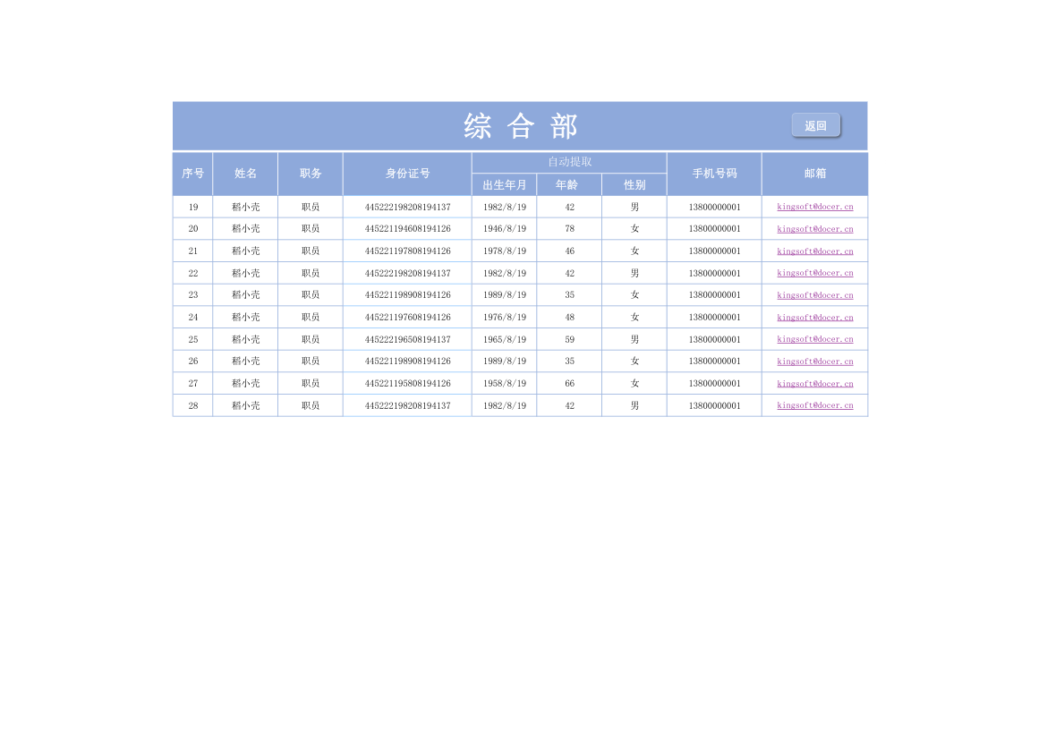 人事信息管理表.xlsx第2页