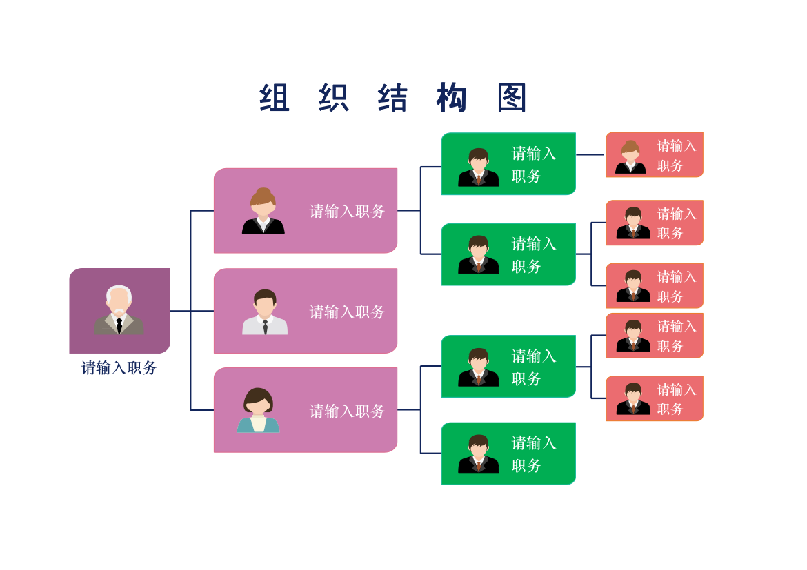 组织结构图模板.xlsx第1页