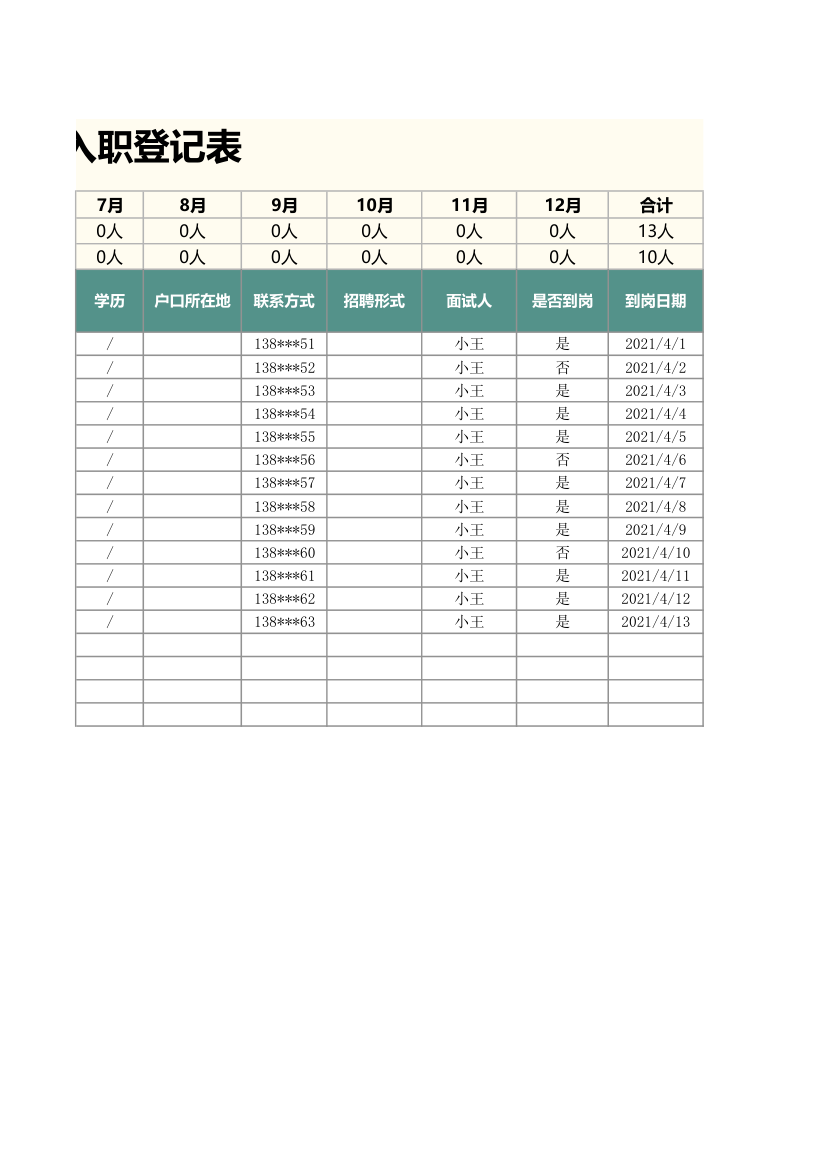 招聘入职登记表.xlsx第2页