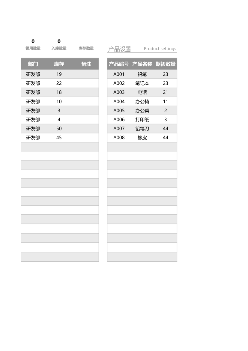 办公用品领用登记表.xlsx第42页