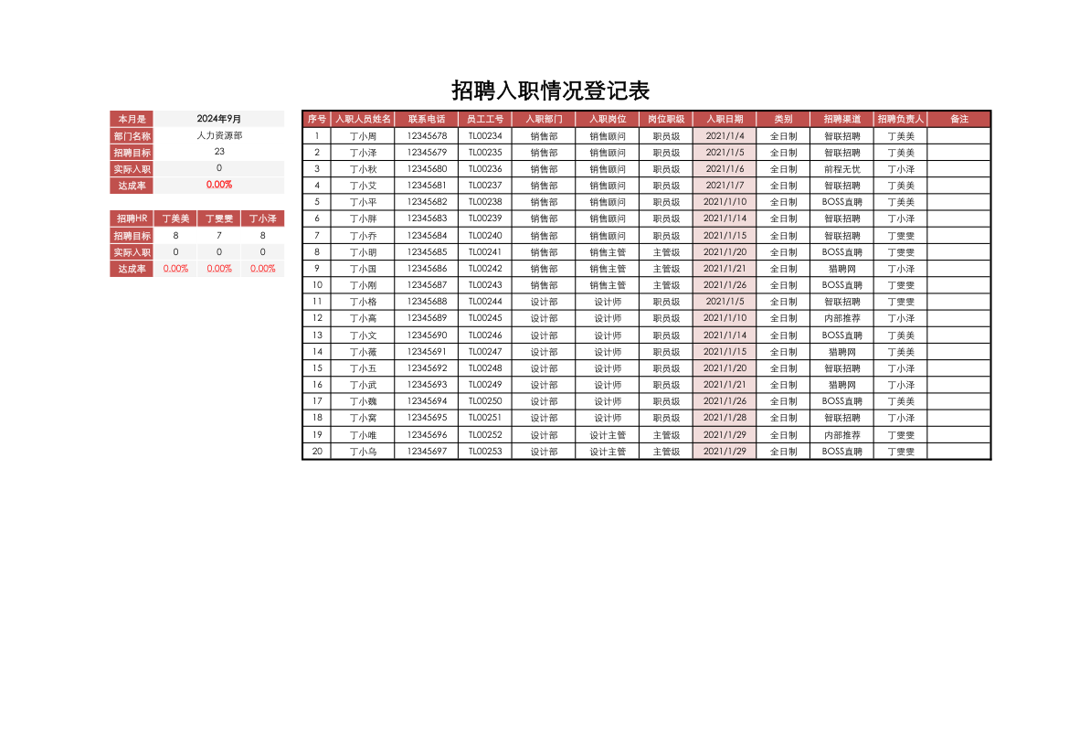 招聘入职情况登记表.xlsx第1页