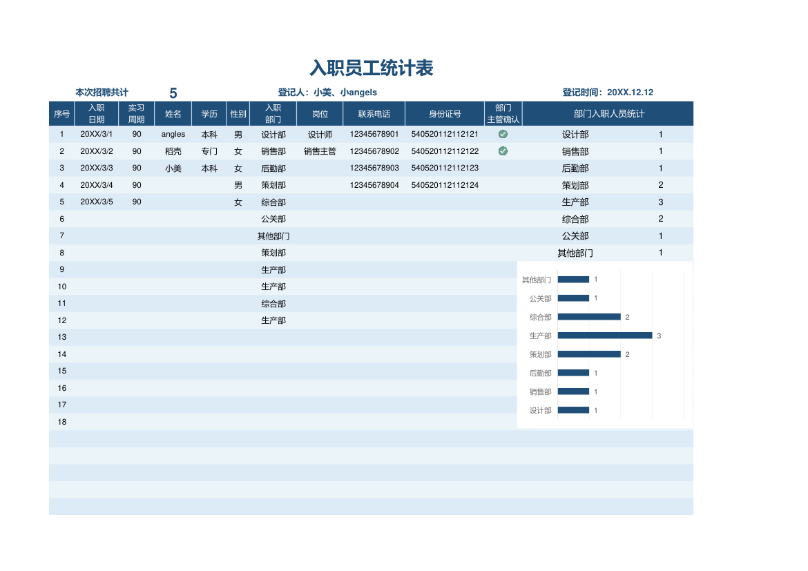 入职员工统计表各部门自动统计.xlsx