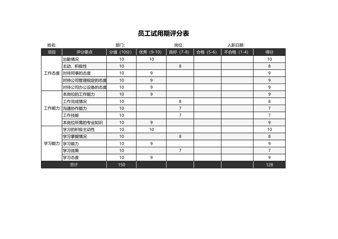 员工试用期评分表.xlsx