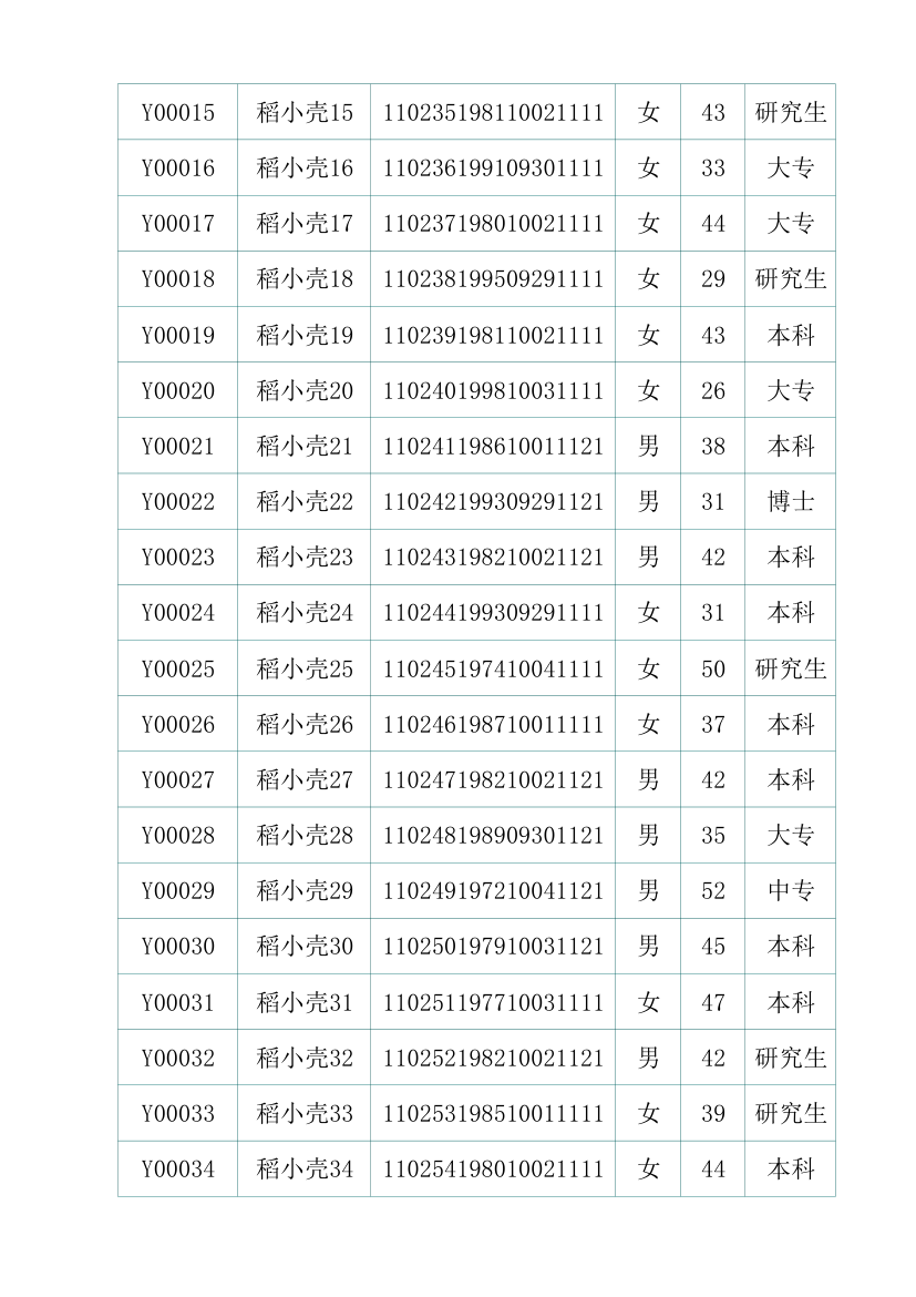 员工入离职登记管理表.xlsx第2页