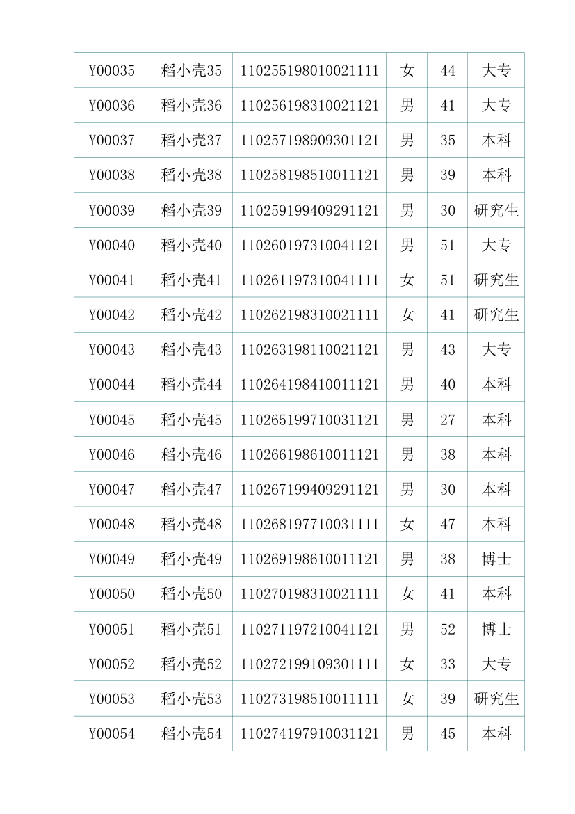 员工入离职登记管理表.xlsx第3页