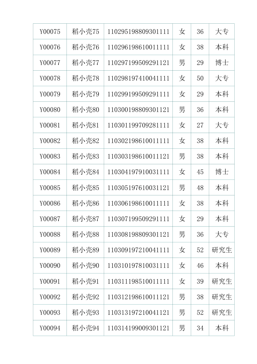 员工入离职登记管理表.xlsx第5页