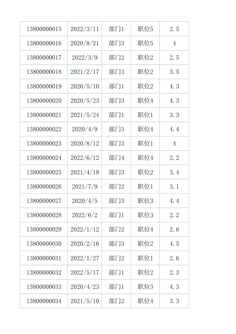 员工入离职登记管理表.xlsx第8页