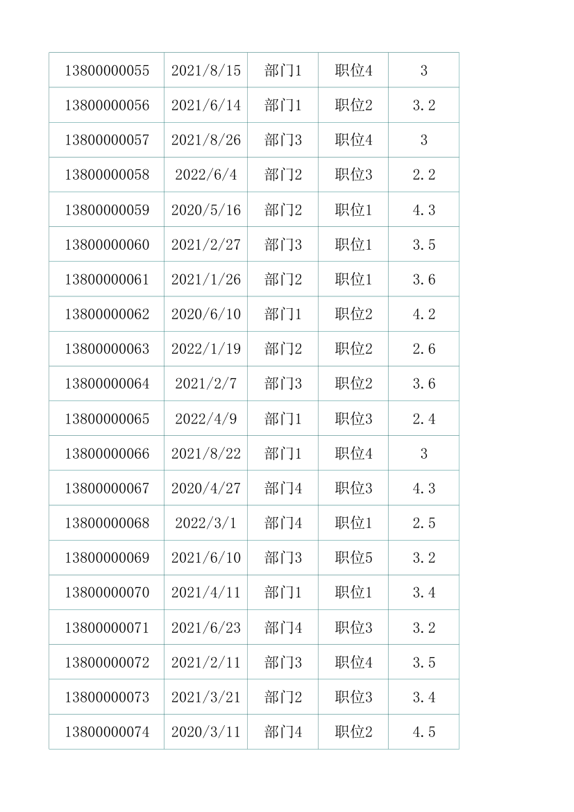 员工入离职登记管理表.xlsx第10页