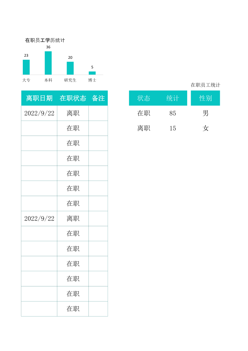 员工入离职登记管理表.xlsx第13页