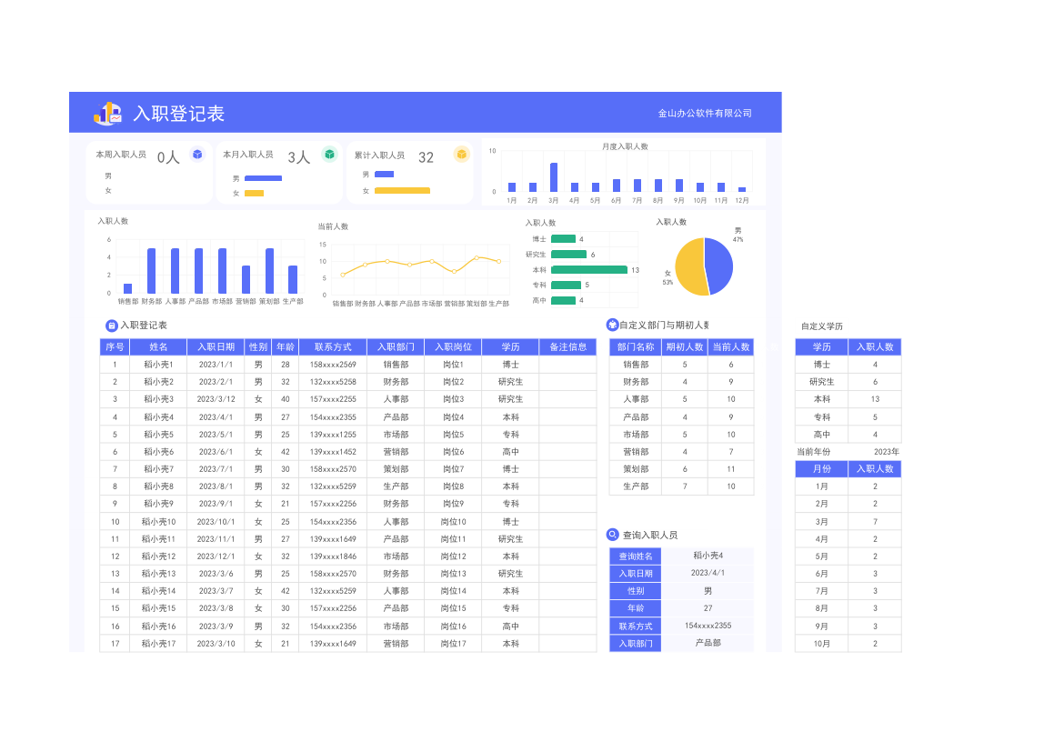 入职登记表.xlsx