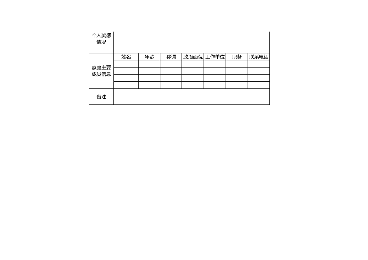 公开招聘工作人员报名表.xls第2页