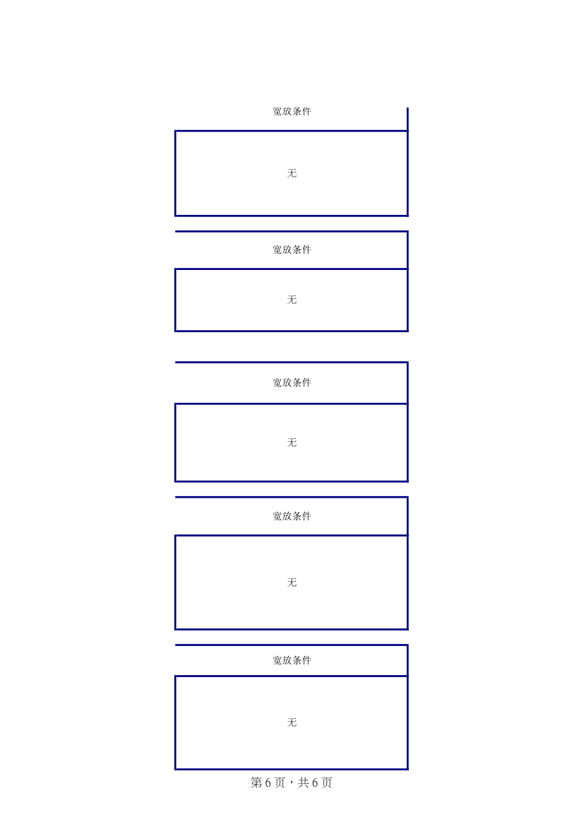 SQE工程师任职资格说明书.xls第6页