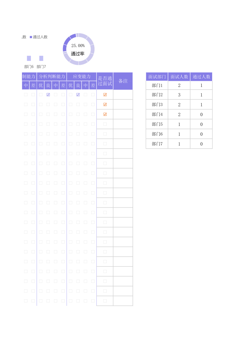 面试成绩评定表.xlsx第6页