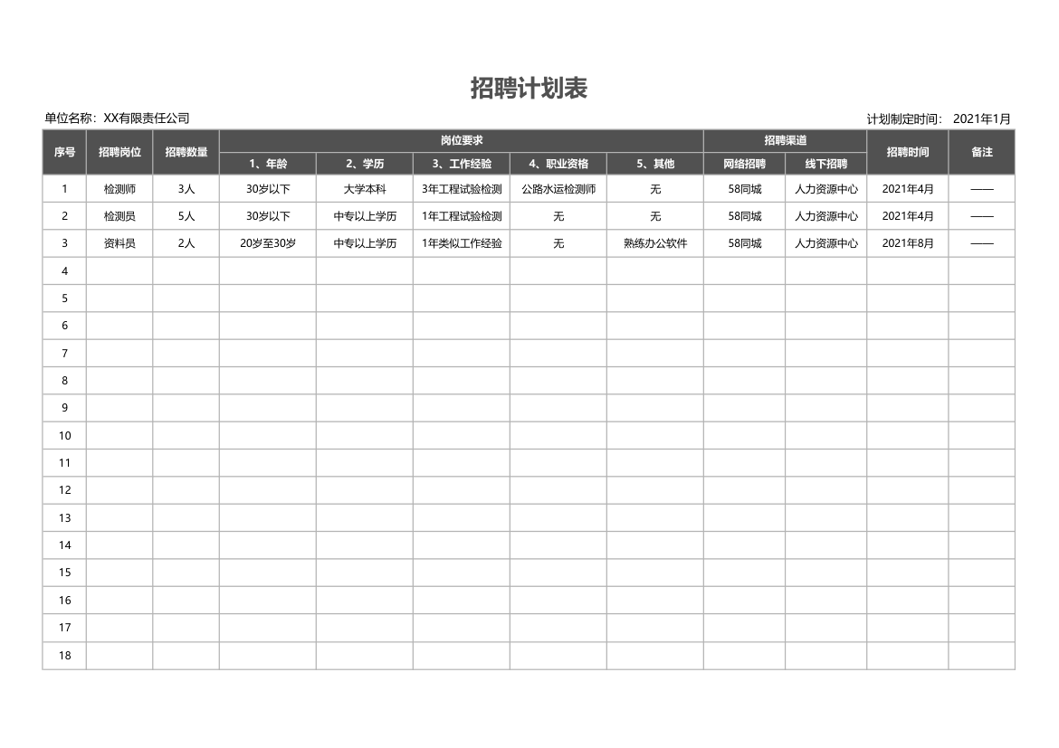 招聘计划表.xlsx