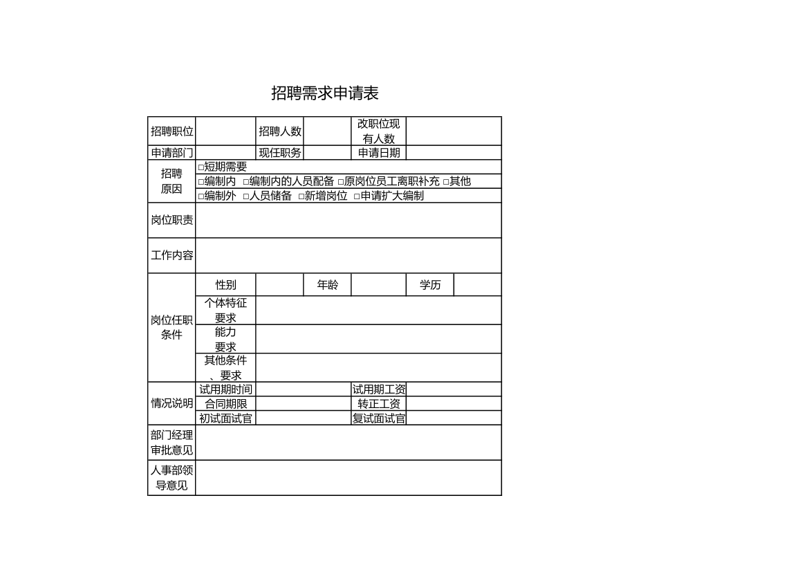 招聘需求申报表.xls第1页