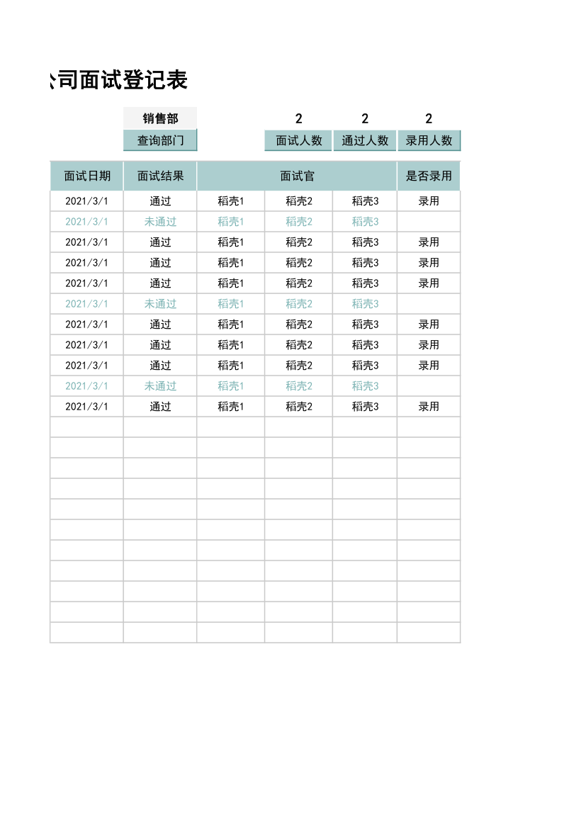 面试登记表.xlsx第2页