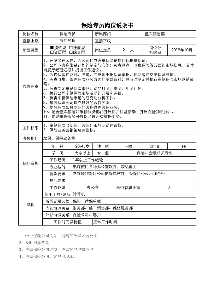 汽车保险专员岗位说明书.xlsx