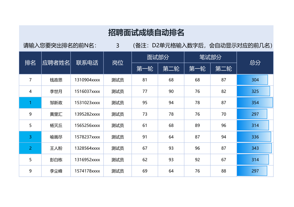 招聘面试成绩自动排名.xlsx第1页