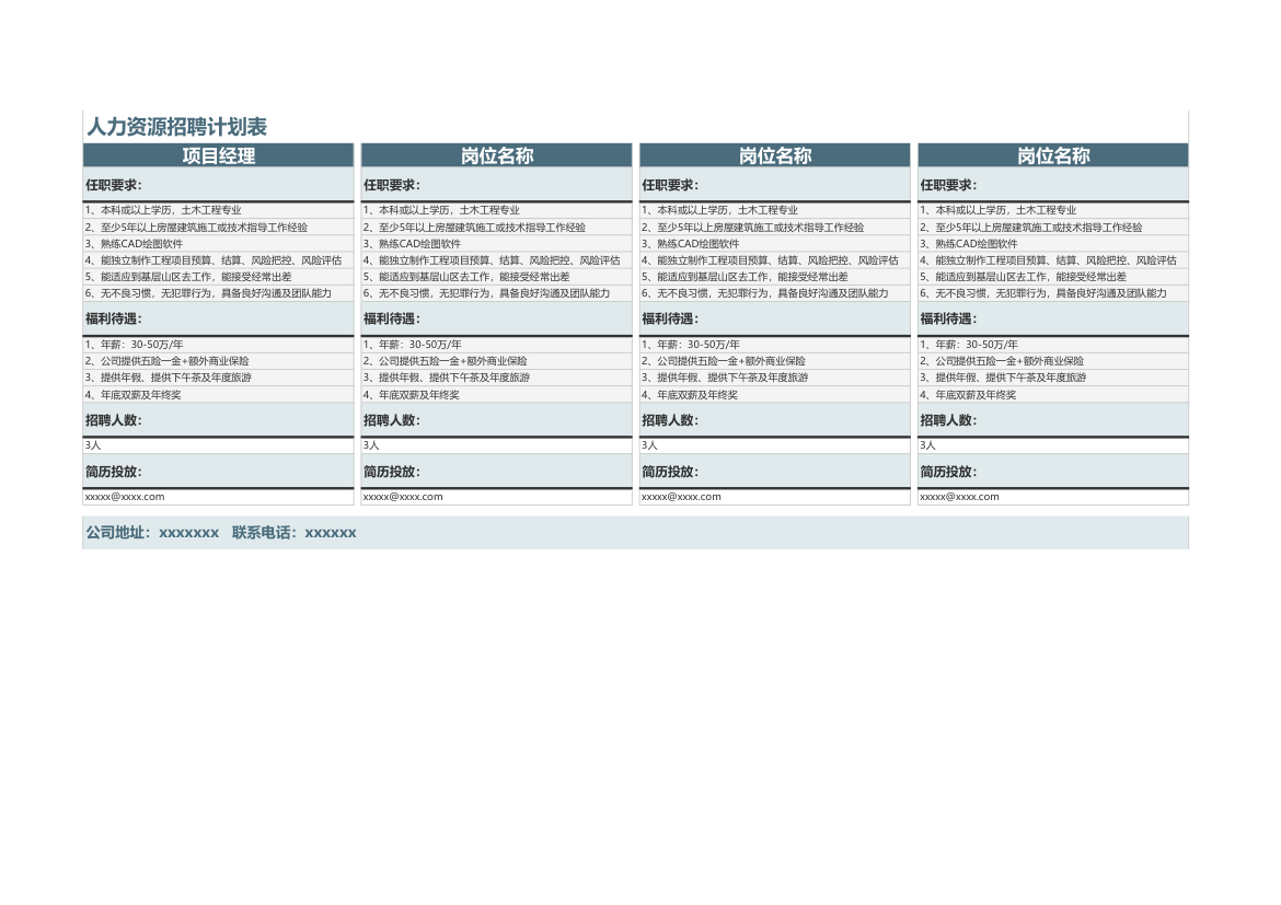 人力资源招聘计划表.xlsx