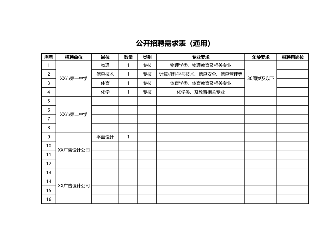 公开招聘需求表（通用）.xlsx第1页