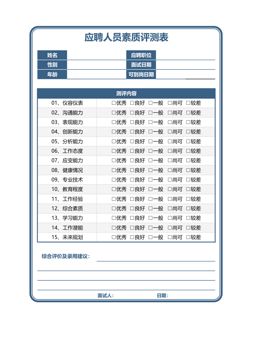 应聘人员素质评测表.xlsx第1页