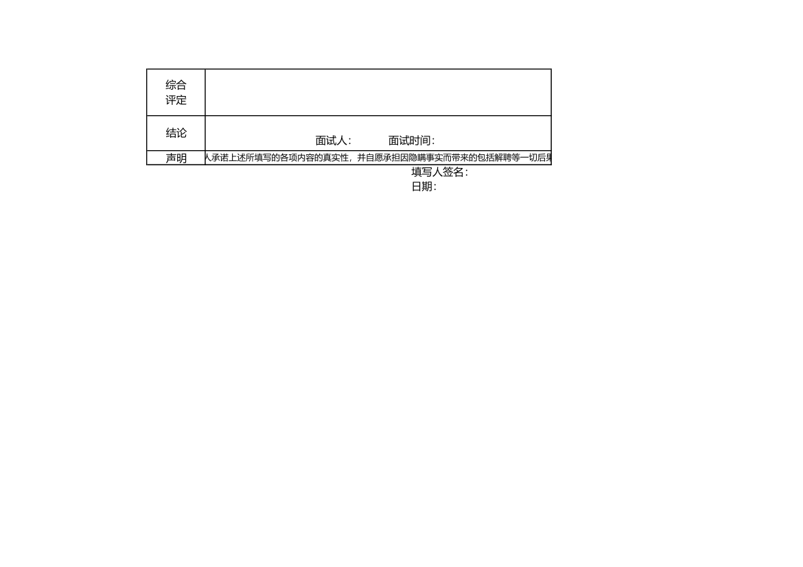 应聘登记表.xls第2页