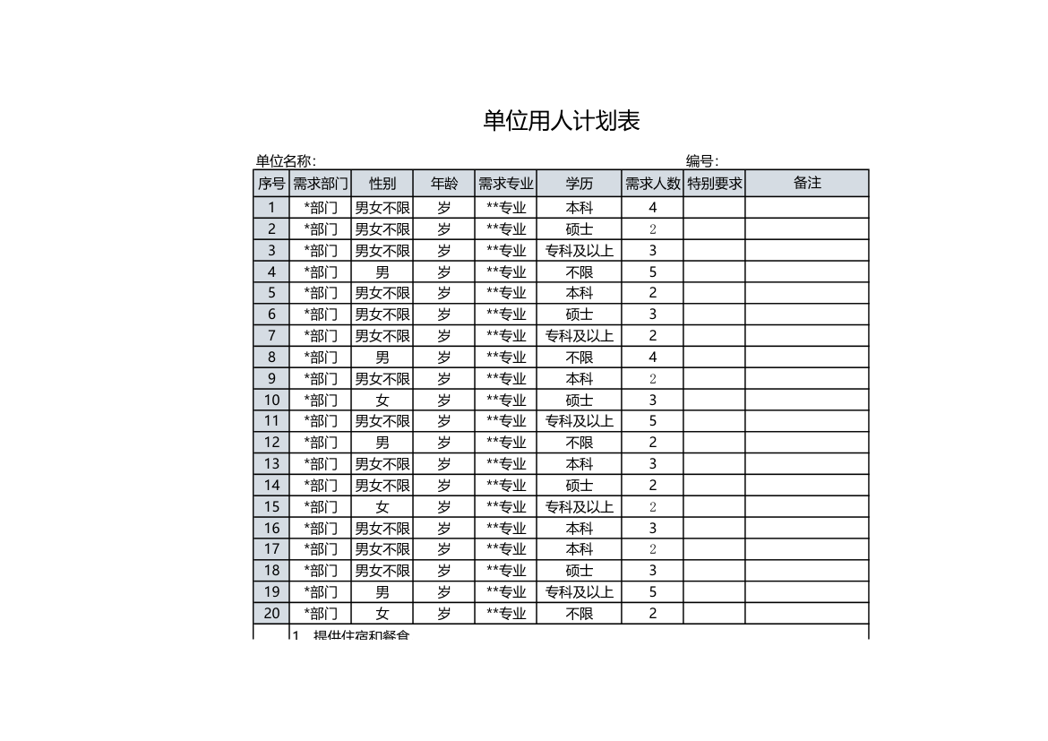 单位用人计划表.xls第1页