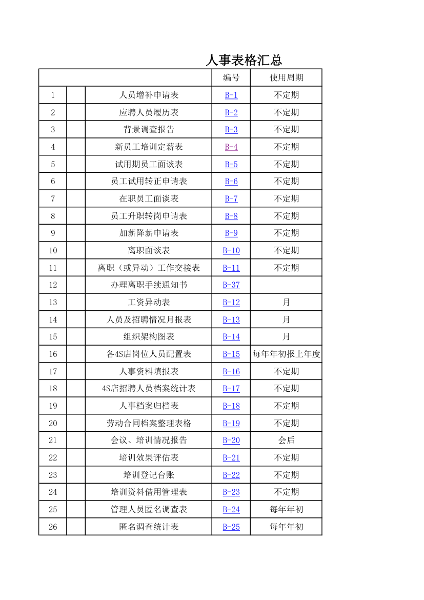 人事表格汇总.xls第1页