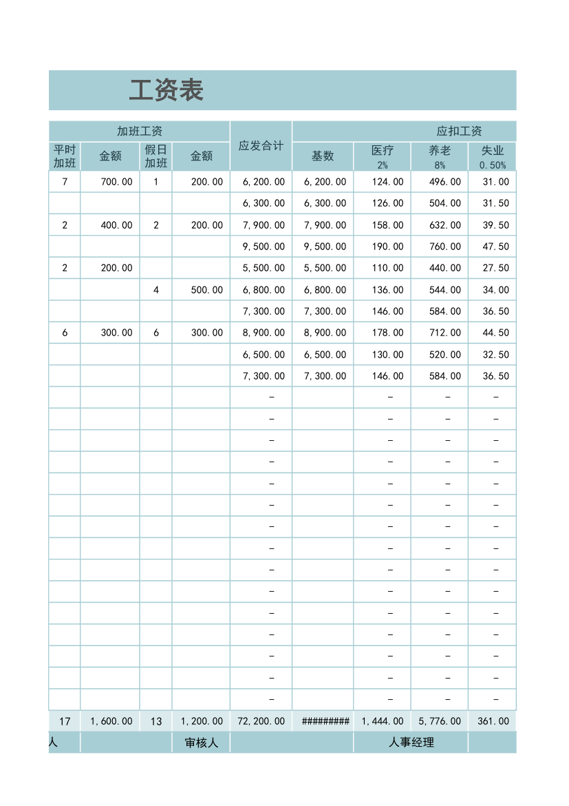 工资表-工资表模板.xlsx第2页