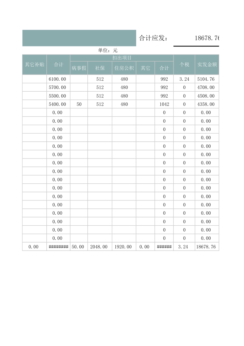 工资发放明细表.xlsx第2页