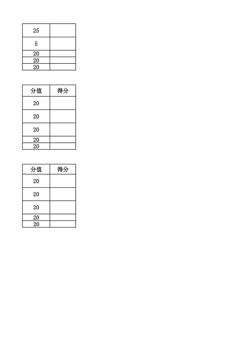 4S店各岗位绩效考核定级鉴定表.xlsx第4页