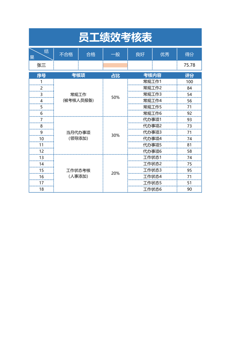 员工绩效考核表.xlsx